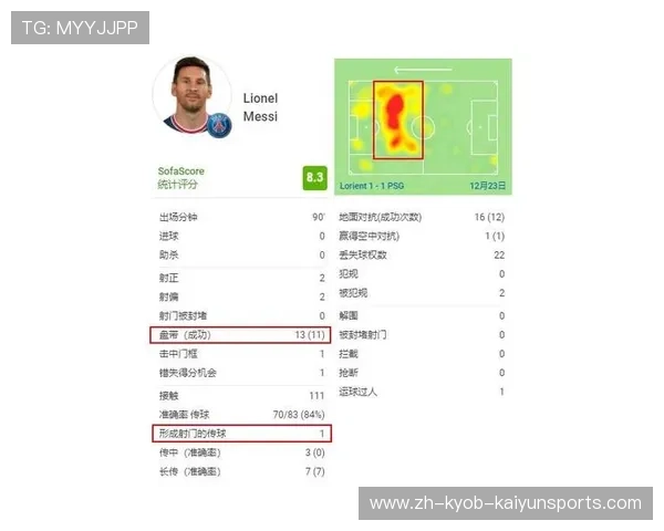 法甲进攻数据表一览:每队进球能力与关键传球排行 法甲进攻数据表一览:每队进球能力与关键传球排行