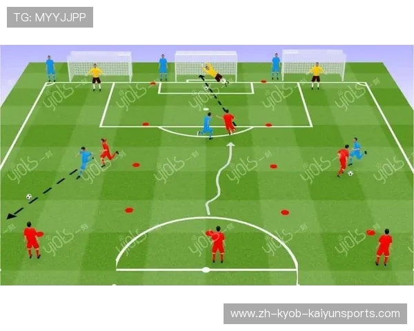 足球训练中的对抗训练与身体对决技巧